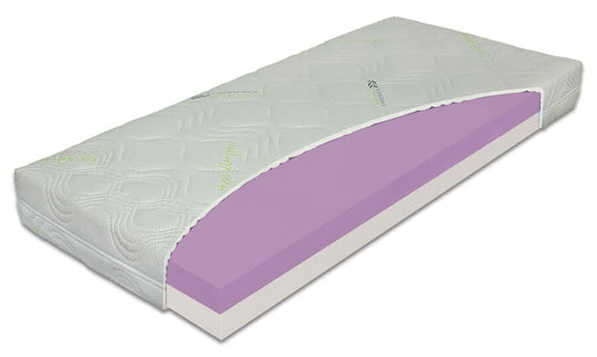 Madras 20 cm med Greentex betræk og fyld af PUR skum med 2 forskellige hårdheder - i specialmål