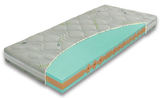 Madras 19 cm med fyld af ViscoGreen (memory) og BioGreen skum med vaskbart Greentex betræk med integreret memory skum - i specialmål